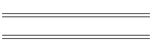 ber den Club