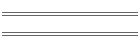 OLDIES Ungerndorf